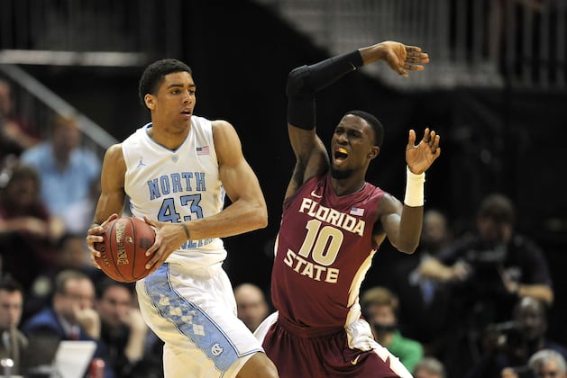 ACC Basketball: Predicting The Most Improved Player on Each ACC Team