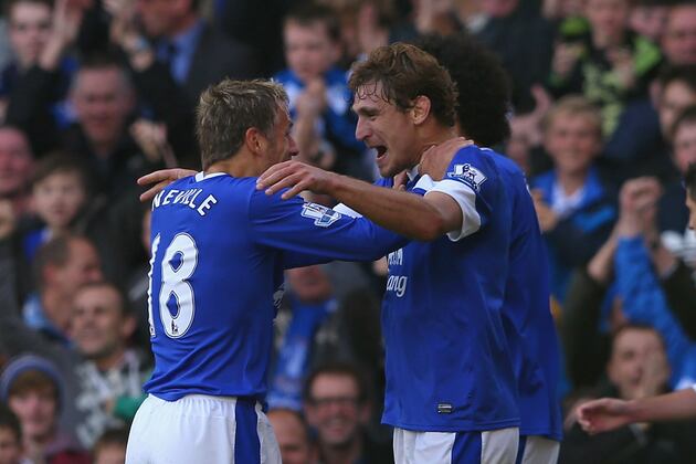 Everton vs Liverpool: Why the Toffees Are Favourites to Win the Merseyside Derby