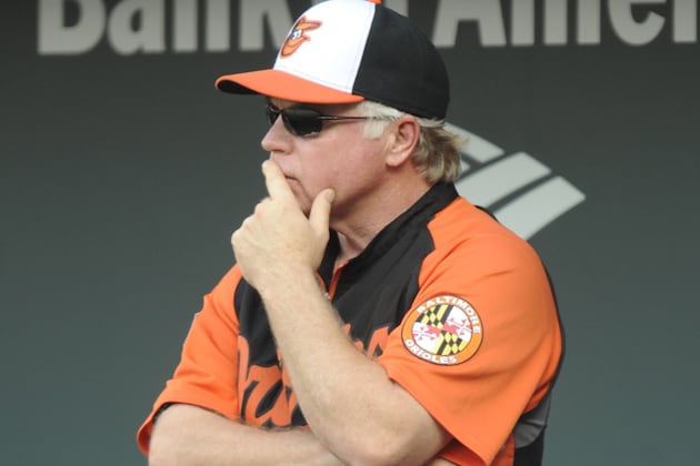 5 Reasons Why the Baltimore Orioles Need to Extend Buck Showalter ASAP