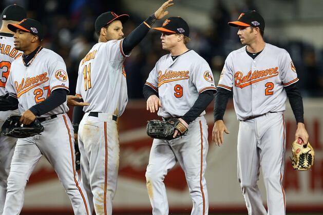 Top 9 Offseason Targets the Baltimore Orioles Need to Target