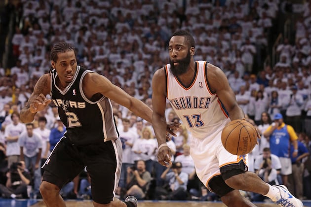 NBA: Western Conference Preview, Breakdown and Predictions