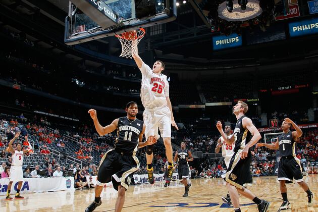 Maryland Basketball: 5 Questions Marks for Terrapins Heading into the Season