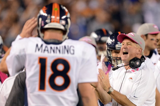 Denver Broncos: Full Midseason Report-Card Grades for Peyton Manning