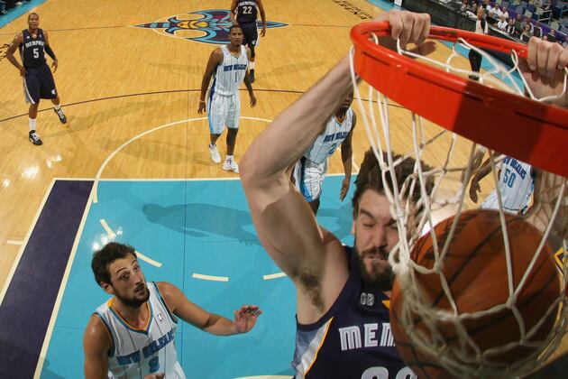 5 Most Amazing Dunkers in Memphis Grizzlies History