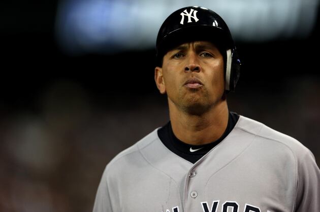 Ranking the 10 Most Irksome Players in MLB