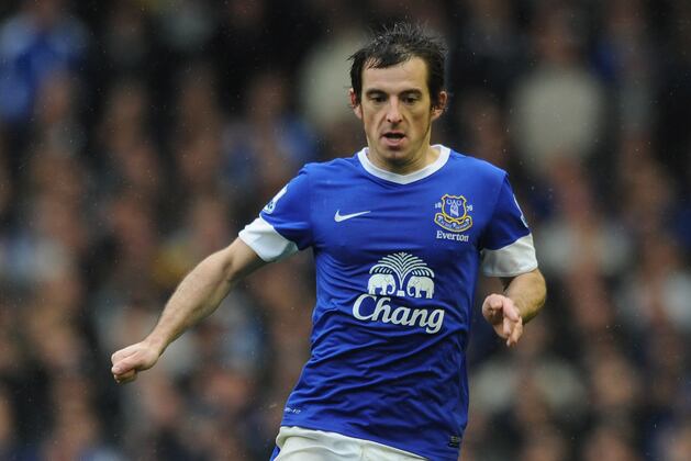 World Football's 10 Fastest Starters Who Have Faded This Season