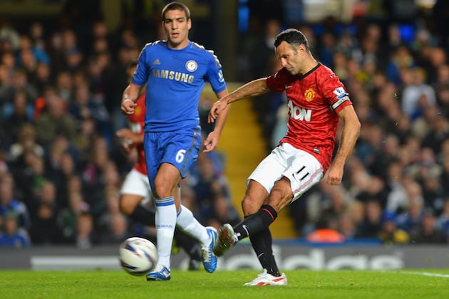 Manchester United Player Ratings in the League Cup Game Against Chelsea