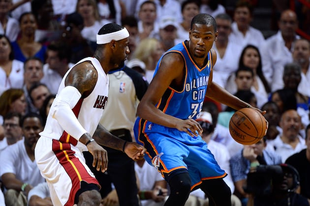 Predicting When These NBA Superstars Will Retire