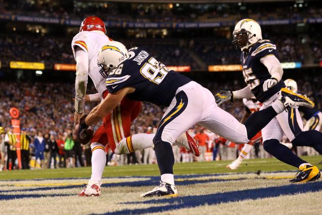 Where Do Kansas City Chiefs Rank Among Worst 6 Teams Ever?