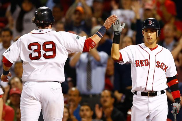 The 5 Most Pressing Red Sox Priorities