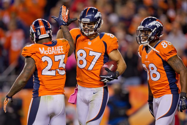 Three Keys to Victory for the Broncos vs. Bengals