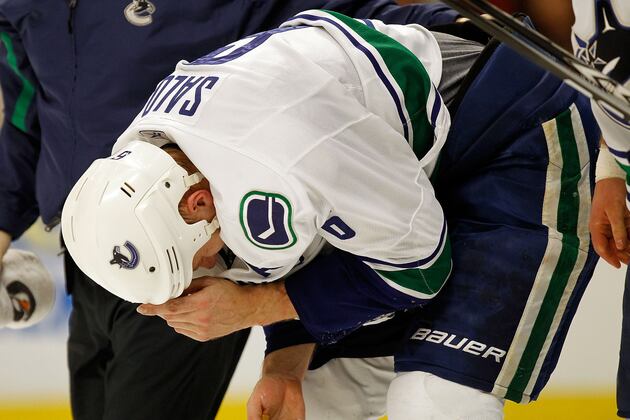 The NHL's 10 Biggest Headaches