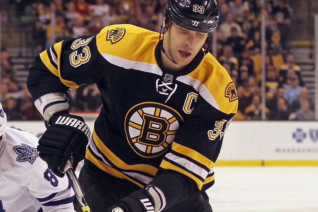 NHL Lockout: 7 Players Struggling Overseas
