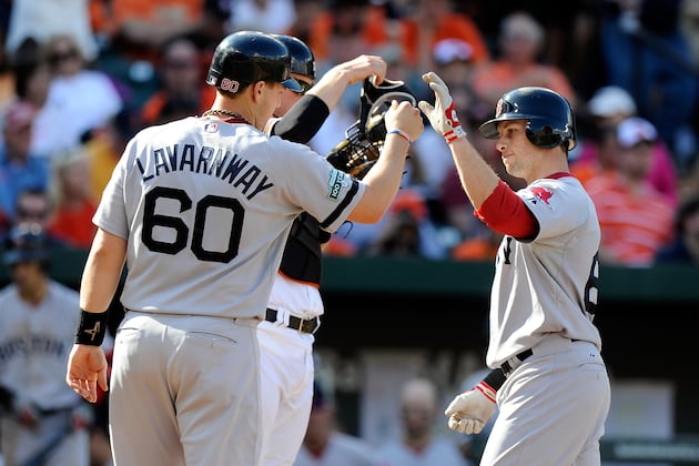 2013 Boston Red Sox: 5 Current Players with the Most to Prove