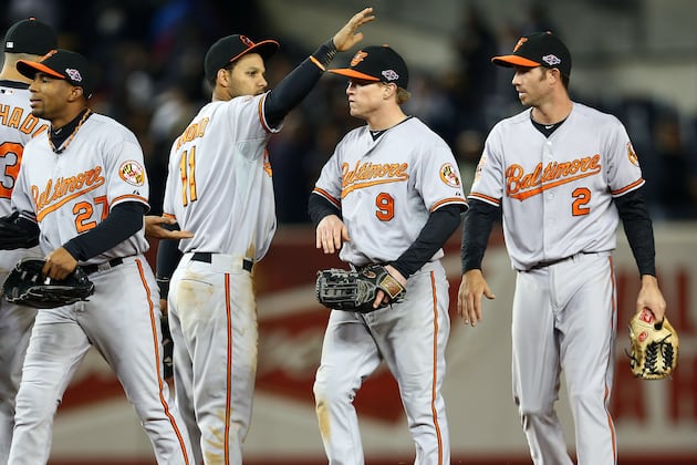 Baltimore Orioles: A 5-Step Plan for the Offseason