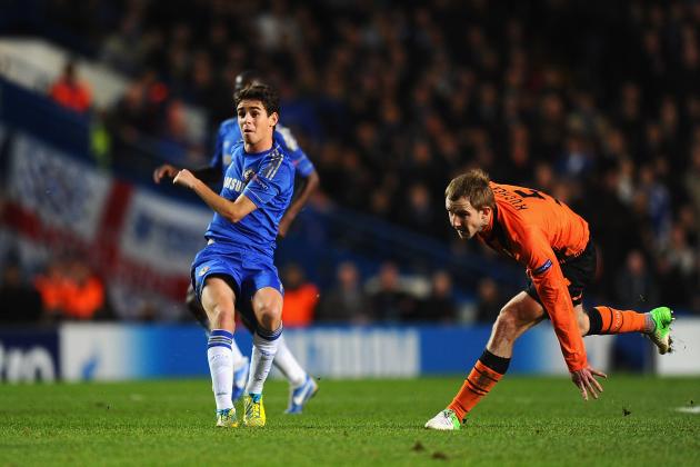 UEFA Champions League Wednesday Wrap