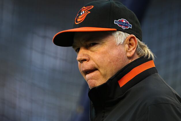 MLB Manager of the Year Award 2012 Predictions: Who WILL Win and Who SHOULD Win?