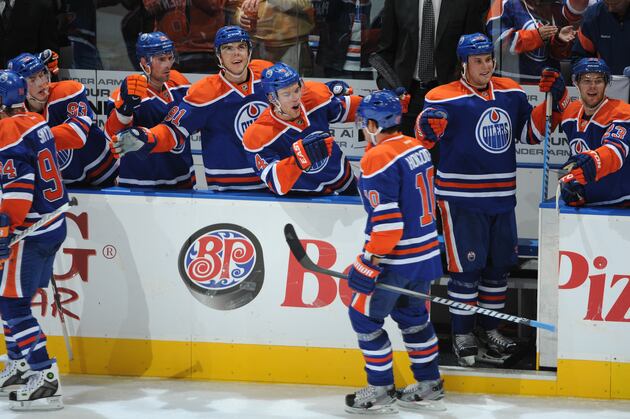 NHL Teams with the Brightest Core of Young Players