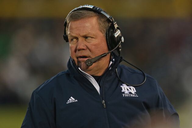 Notre Dame Football: Power Ranking Irish's Toughest Potential BCS Matchups