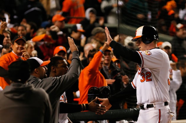 4 Reasons the Orioles Will Have the Best Defense in Baseball in 2013