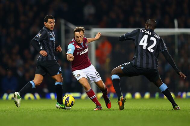 The 20 Best English Players Right Now