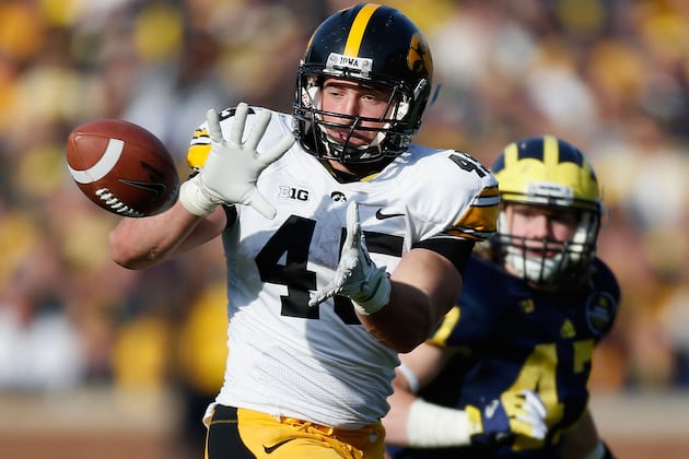 Iowa Football: 5 Biggest Questions Facing the Hawkeyes