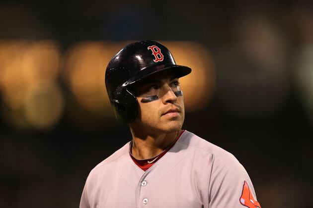 Could the Current Boston Red Sox Lineup Compete?
