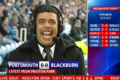 25 Worst Sportscaster Fails