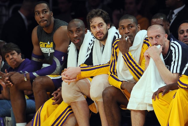 Updating the Latest Injury Status of Every Hurt L.A. Lakers Player