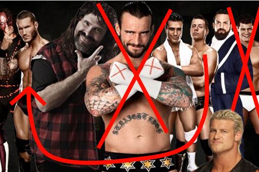 WWE Survivor Series: Final Questions and Projections