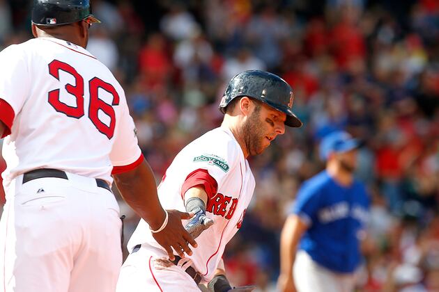 Red Sox Rumors: Fact or Fiction on All the Hottest Rumors in Boston