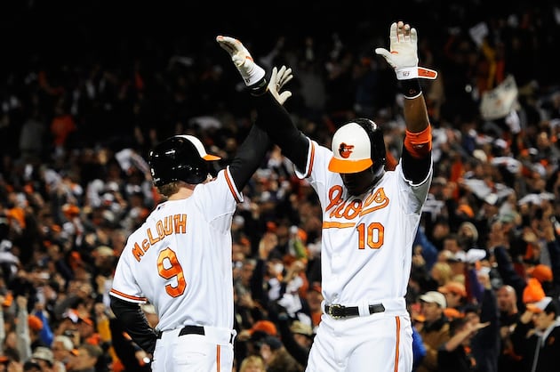 7 Reasons the Orioles Don't Need to Make Huge Splash to Stay in AL East Race