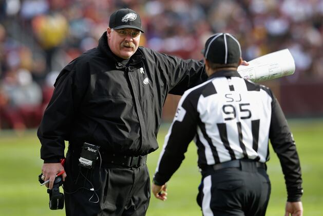 Power Ranking the Best Potentially Available Head Coaches for 2013