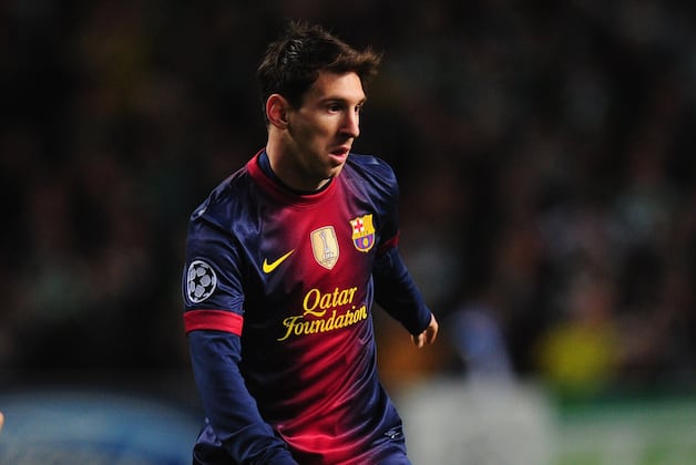 FC Barcelona: The Contract News for Lionel Messi and Company