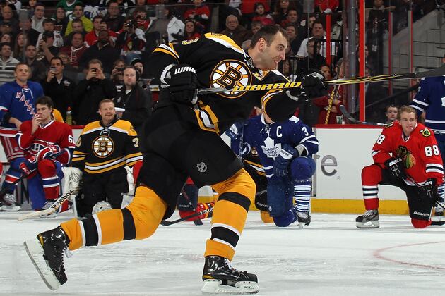 NHL Lockout: 6 Teams in Trouble When the Salary Cap Number Is Reduced