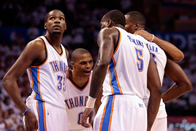 Power Ranking the NBA's Best Small-Market Teams