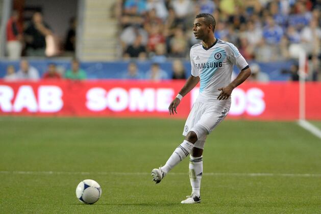 20 Potential Bargain Signings Heading into the January Transfer Window