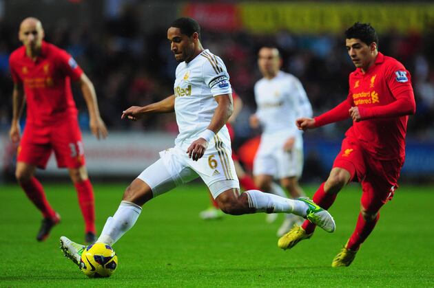 Liverpool FC: Rating the Liverpool Players Against Swansea