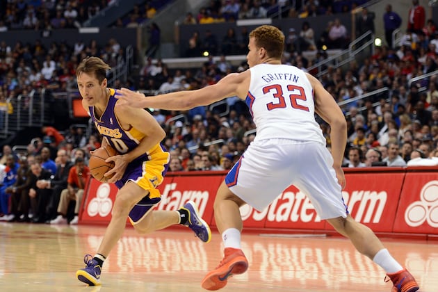 5 NBA Players Who Are Merely a Product of Their Team's System