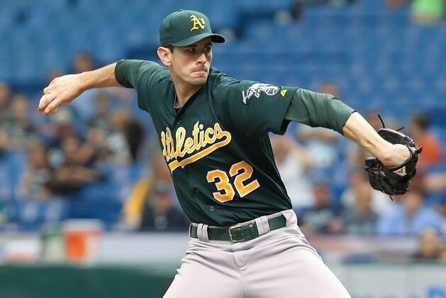 MLB Free Agency 2013: Updating All 30 Teams' Biggest Need Still Left Unaddressed
