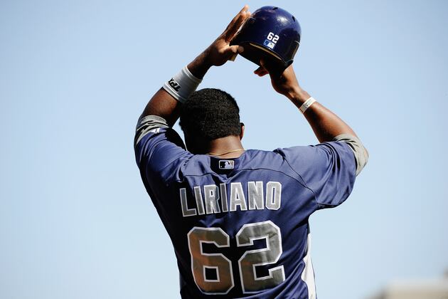 5 San Diego Padres Prospects Who Should Be Untouchable for Years to Come