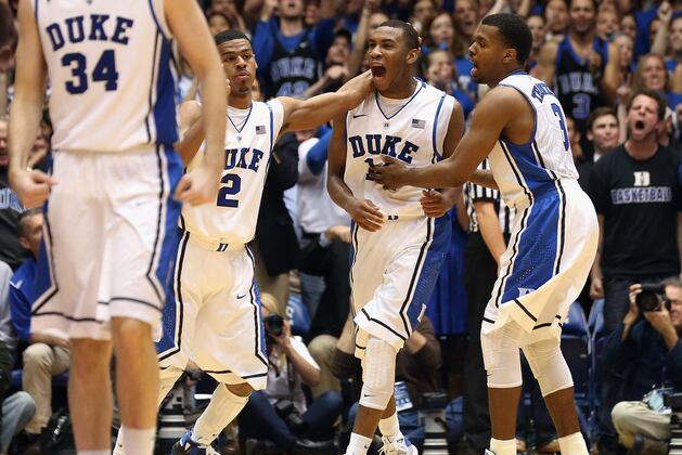 Duke Basketball: 6 Questions for the Blue Devils' Next 6 Games