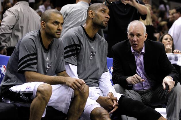Ranking the NBA's Most Innovative Minds
