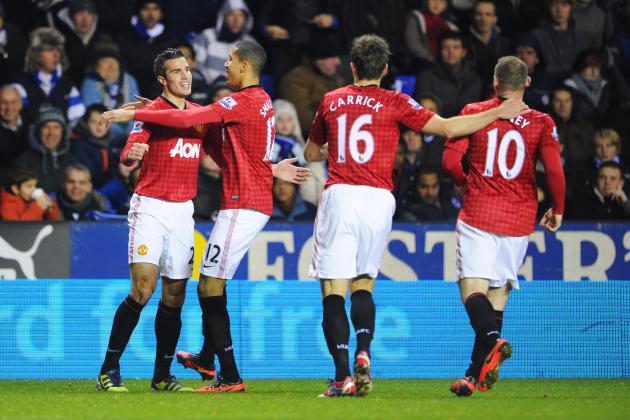 Reading vs. Manchester United: 4 Things We Learned at the Madejski Stadium
