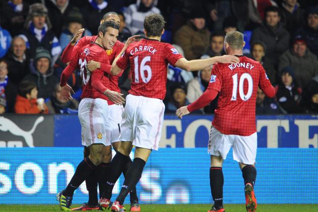 Manchester United: 6 Players United Must Rest vs. CFR Cluj
