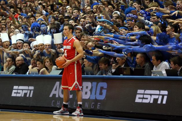 College Basketball Conference Power Rankings at Week 5