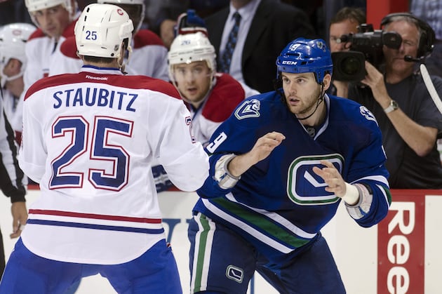 Vancouver Canucks: The Franchise's 5 Most Untouchable Prospects