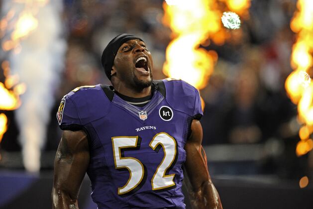 The Toughest Players in the NFL
