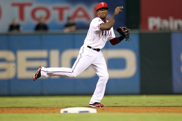 Ranking the Top 10 Prospects in the Texas Rangers' Farm System