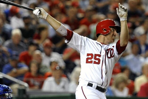 Worst-Case Scenarios for All 30 MLB Teams This Winter